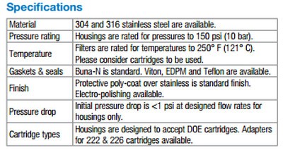 flow-max housing specifications